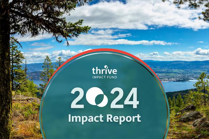 Circular graphic labeled "2024 Impact Report – Thrive Impact Fund" set against a scenic forest and lake landscape under a partly cloudy sky