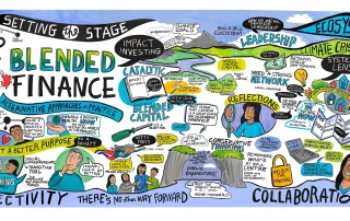 Blended Finance Resource Hub